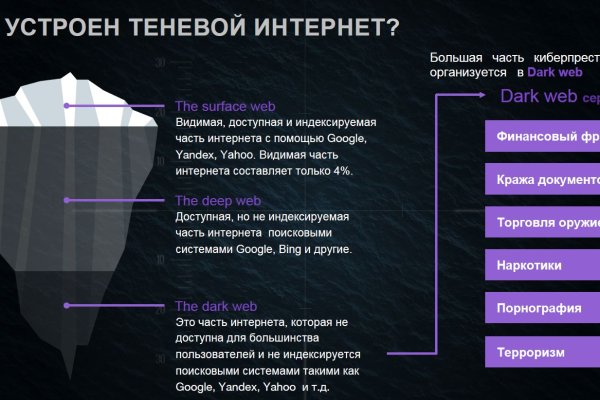 Кракен ссылка онион зеркало