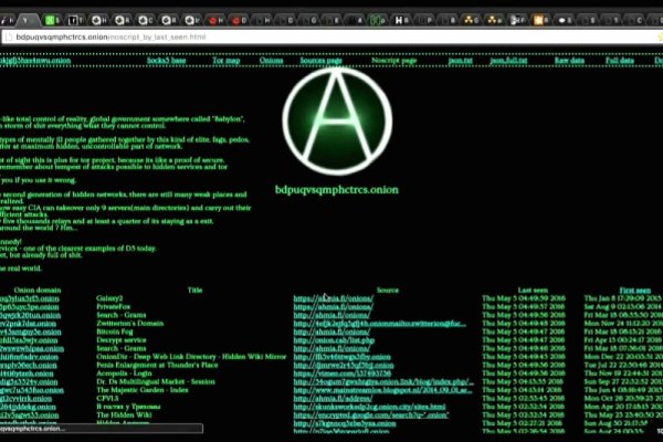 Кракен сайт kr2web in официальный ссылка