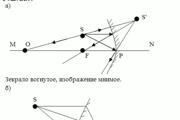 Кракен маркетплейс в тг