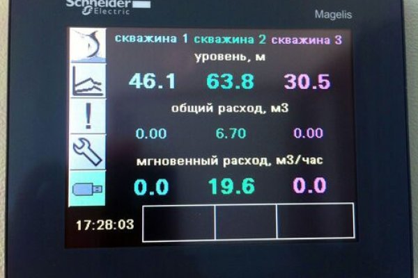 Главная страница кракен